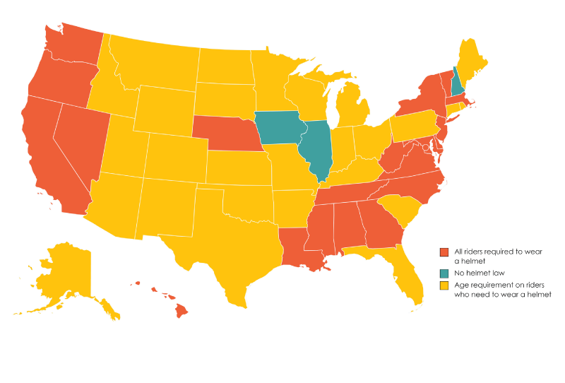 state by state image of motorcycle laws for helmet use